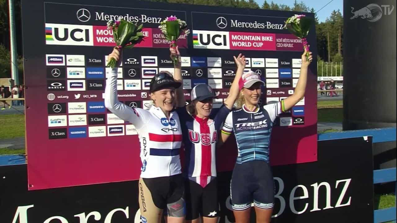Resultados no XCC Short Track – Nové Mesto Copa do Mundo de XC 2019 - Feminio (2)