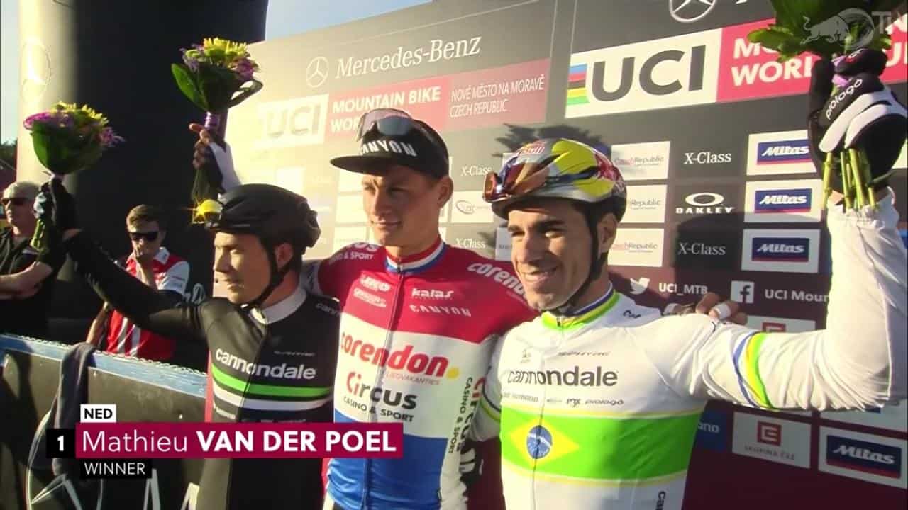 Resultados no XCC Short Track – Nové Mesto Copa do Mundo de XC 2019 - Masculino (2)