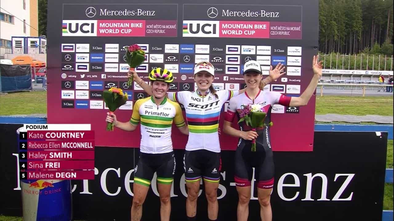 Resultados no XCO – Nové Mesto Copa do Mundo de XC 2019 - Feminino (2)