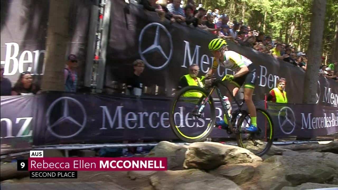 Resultados no XCO – Nové Mesto Copa do Mundo de XC 2019 - Feminino (6)
