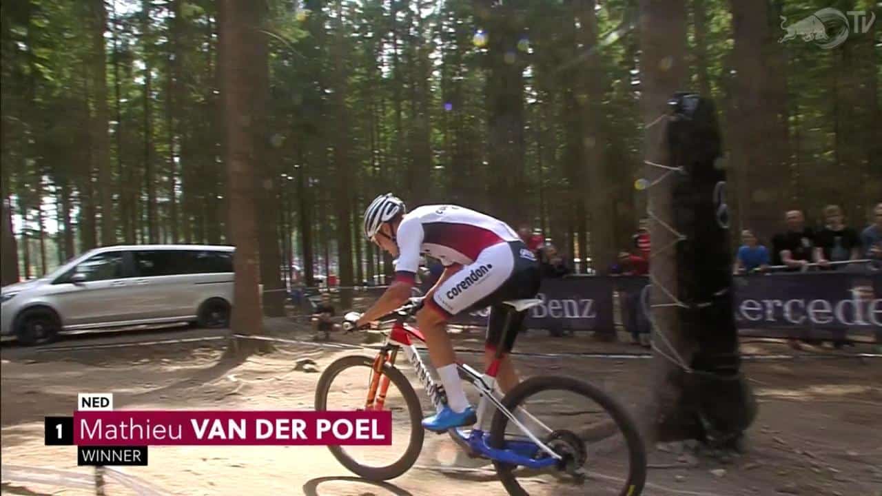 Resultados no XCO – Nové Mesto Copa do Mundo de XC 2019 - Masculino (2)