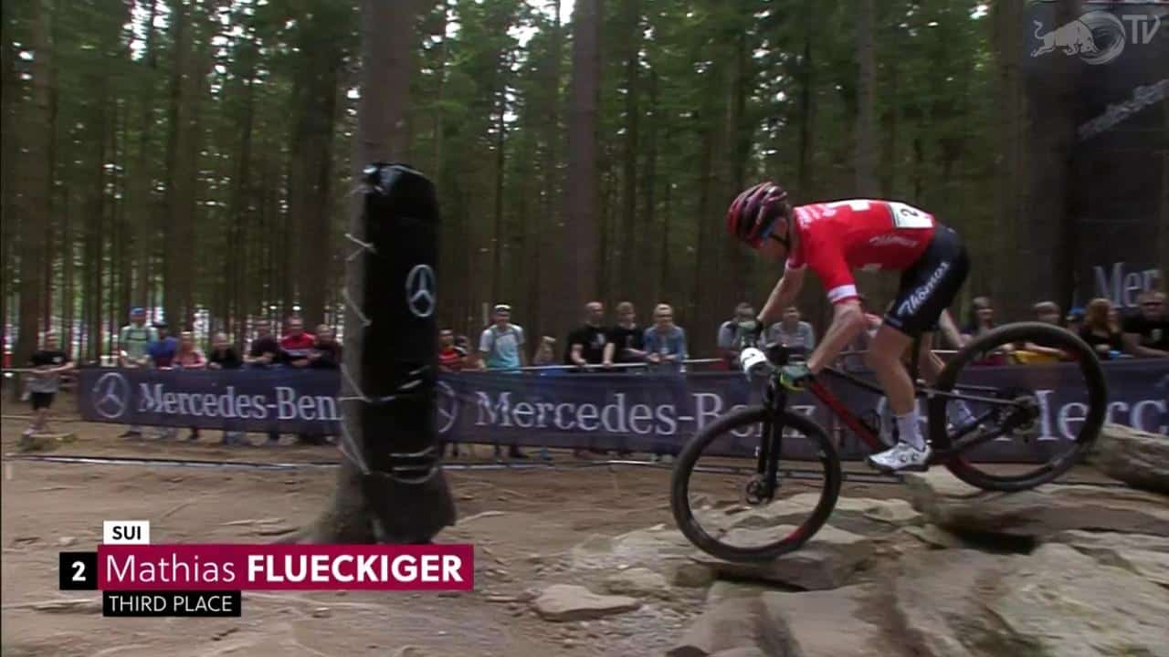 Resultados no XCO – Nové Mesto Copa do Mundo de XC 2019 - Masculino (7)