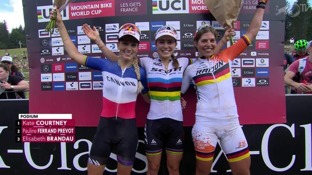 Resultados no XCC Short Track – Les Gets Copa do Mundo de XC 2019 - Feminino (3)