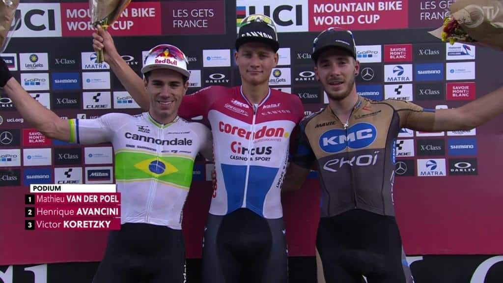 Resultados no XCC Short Track – Les Gets Copa do Mundo de XC 2019 - Masculino (4)