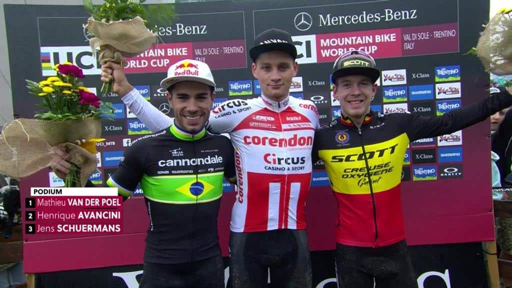 resultados-no-xcc-short-track-val-di-sole-italia-na-copa-do-mundo-de-xco-2019-masculino (4)