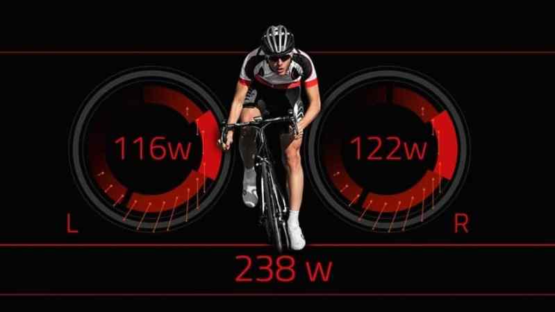 potência normalizada