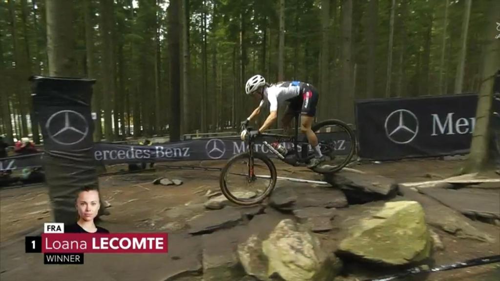 Copa do Mundo de MTB