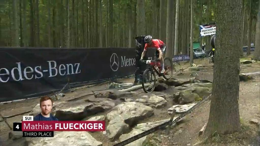 Copa do Mundo de MTB