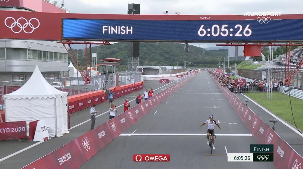 Jogos Olímpicos de Tóquio