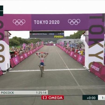 Jogos Olímpicos de Tóquio