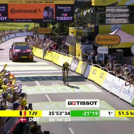 tour de france 2021