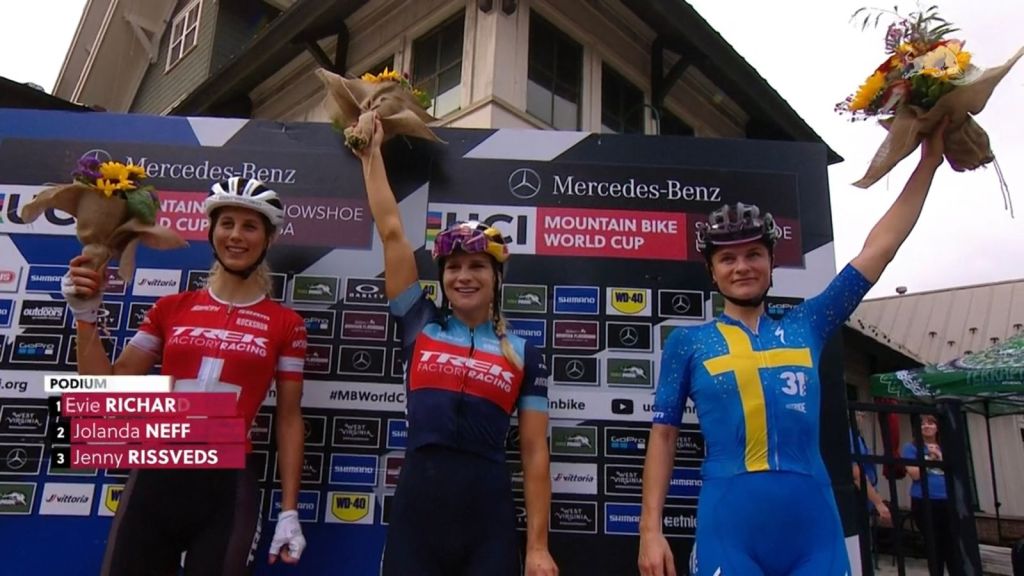 Copa do Mundo de MTB