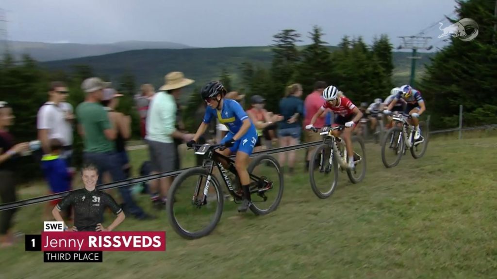 Copa do Mundo de MTB