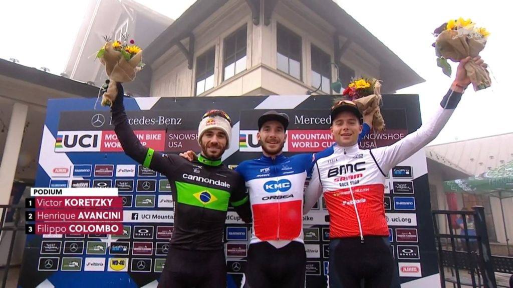 Copa do Mundo de MTB