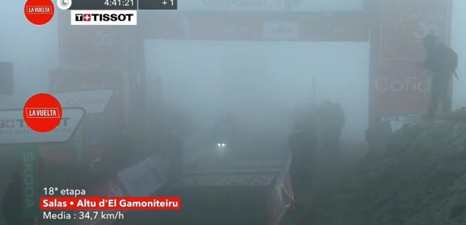 Vuelta a Espanha 2021