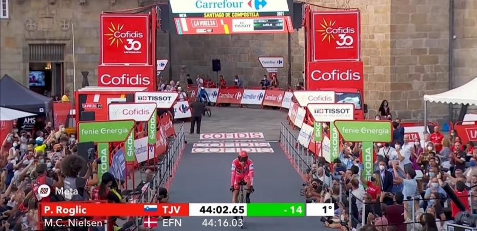 Vuelta a Espanha 2021