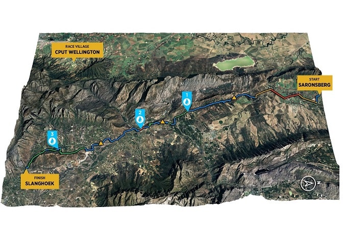 Cape Epic 2021