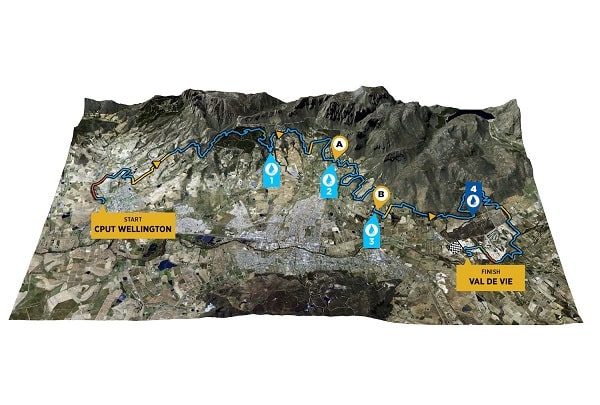 Cape Epic 2021