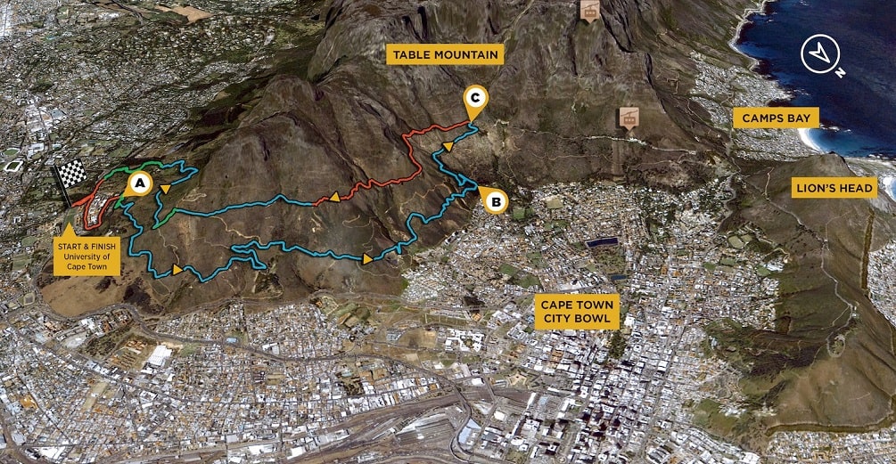 Cape Epic 2021