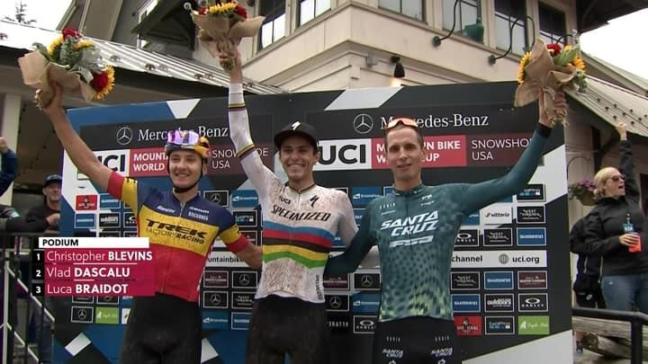 Copa do Mundo de MTB