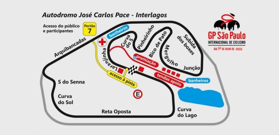 GP São Paulo de Ciclismo