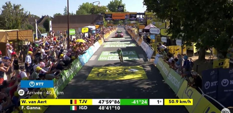 Tour de France 2022 20ª