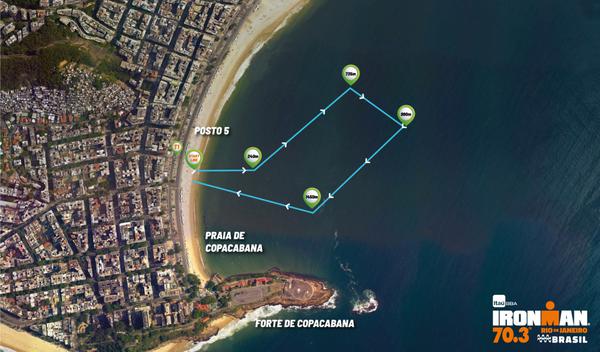 IRONMAN 70.3 Rio