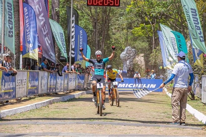 CIMTB