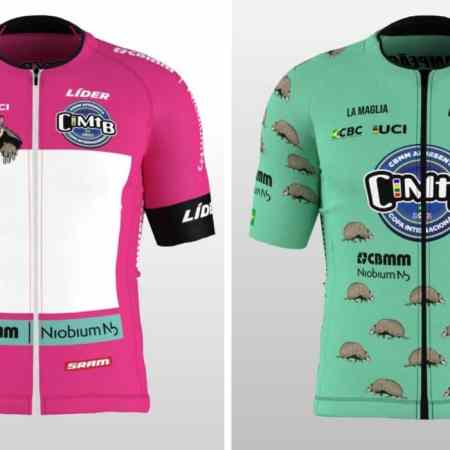 cimtb