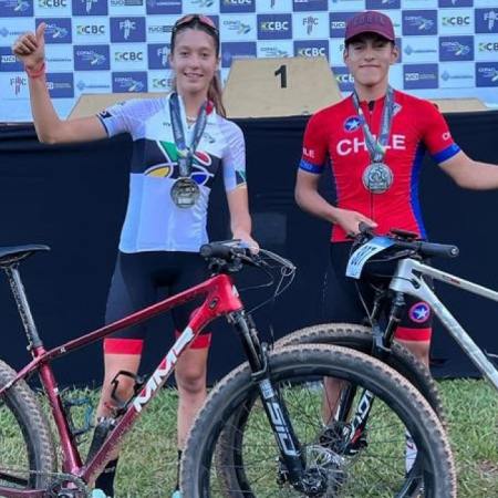 cimtb