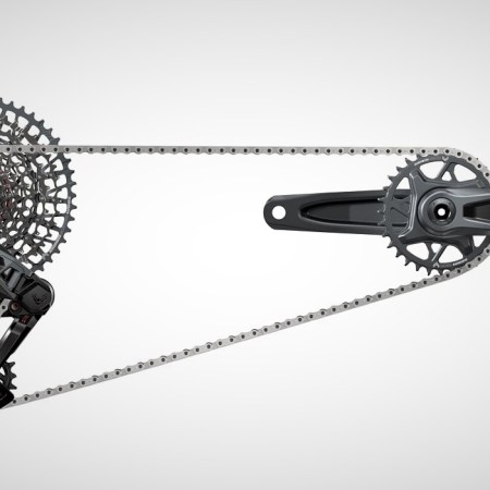 sram
