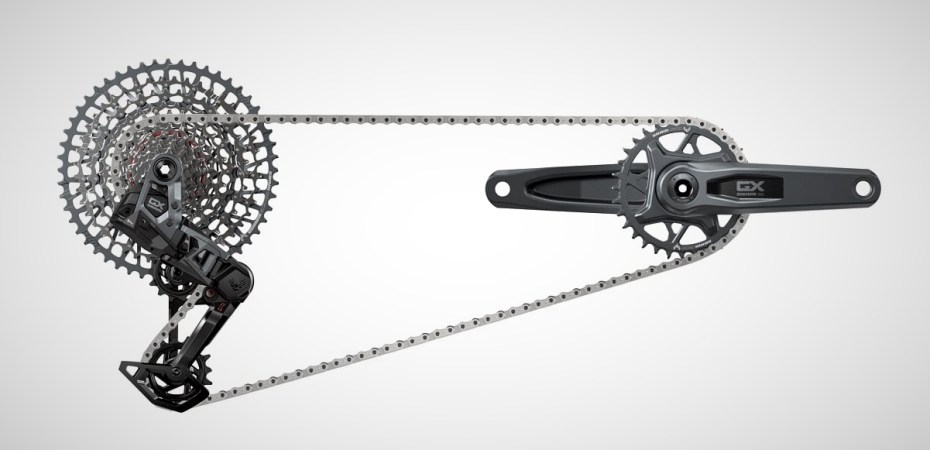 sram