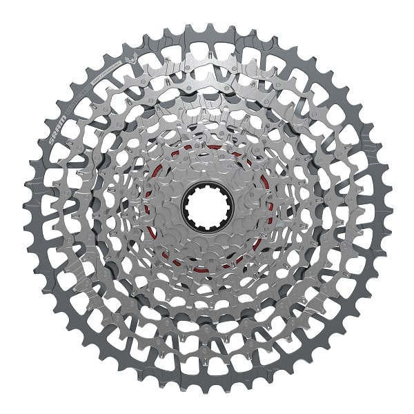 sram