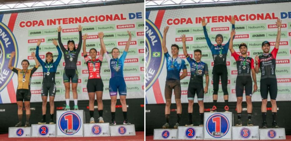 cimtb
