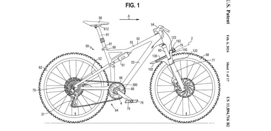 sram