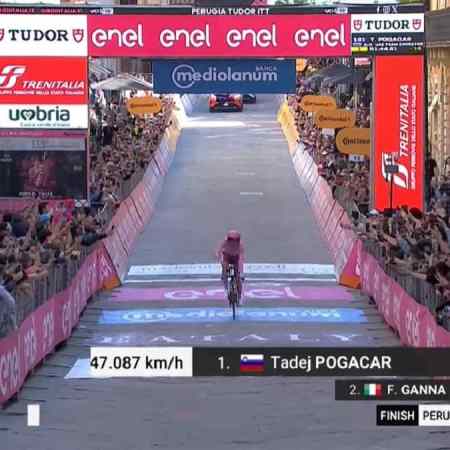 Giro d’Italia