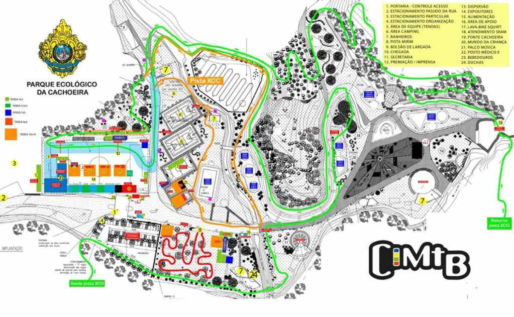 cimtb