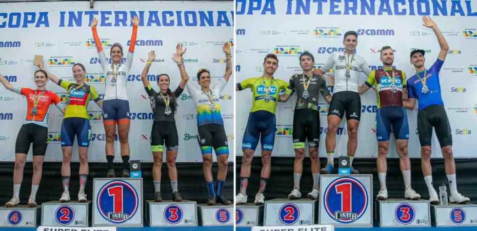 cimtb