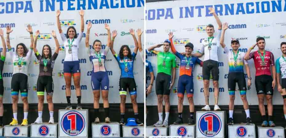 cimtb
